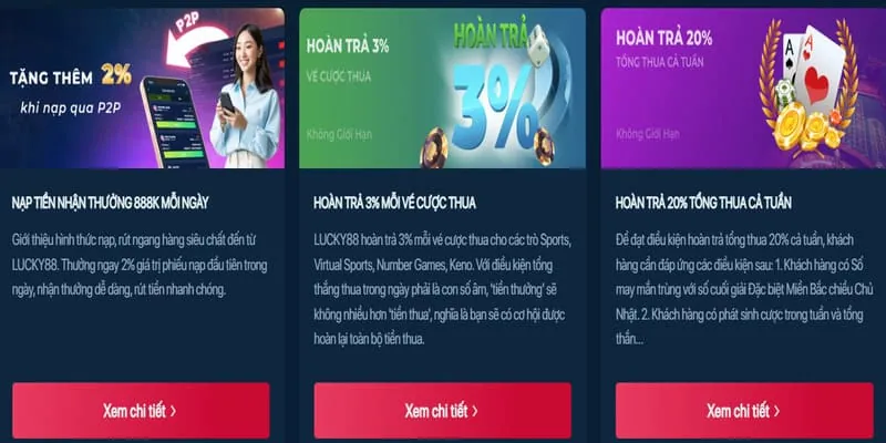 Chương trình hoàn trả thua cược Suwin Link Vào